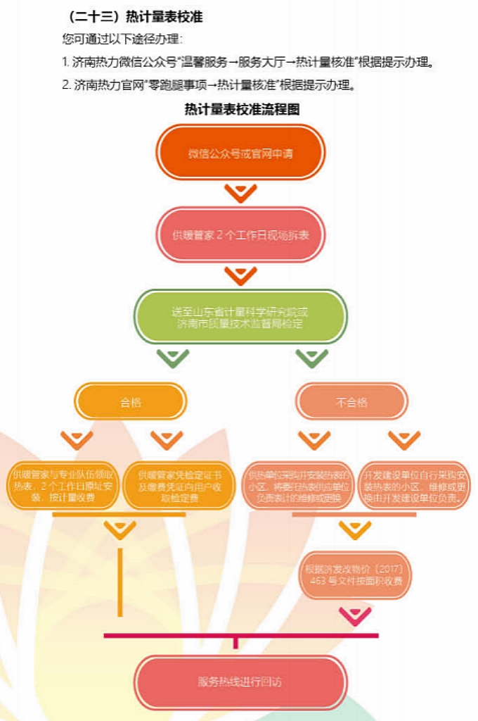 jxf吉祥坊(中国)官方网站